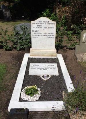 Naamtegel toevoegen Naamtegel toevoegen