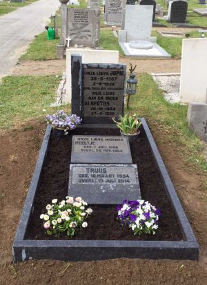 Naamtegel toevoegen Naamtegel toevoegen