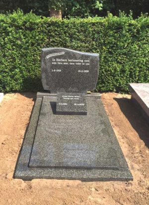 Naamtegel toevoegen Naamtegel toevoegen